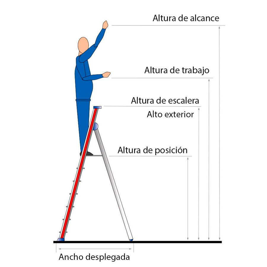 Escalera manual de tijera con peldaños FGDC-45818