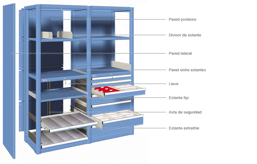 Estantería Metálica con 5 Cajones Extraíbles y 4 Estantes Lisos