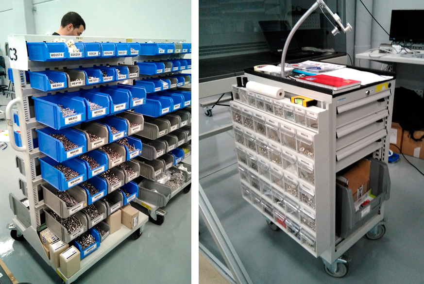 Carros para contenedores