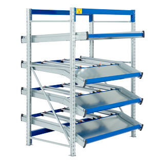 Almacenamiento / Estanterías / Industriales / Dinámicas de aprovisionamiento