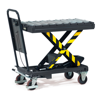 Elevación / Mesas y plataformas elevadoras / Mesas rodantes / Manuales Ergolift