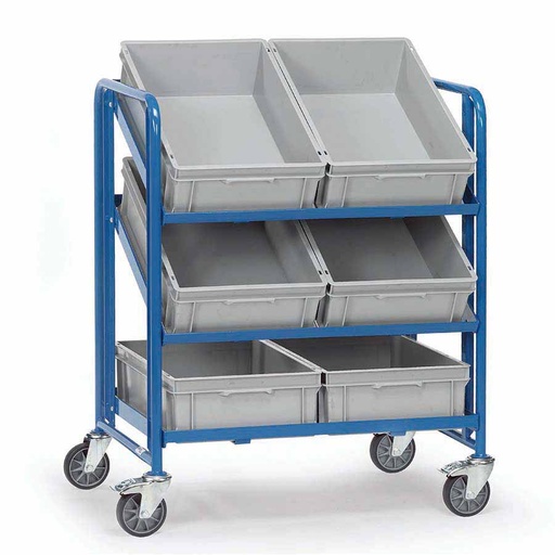 [015680] Carro porta cajas Eurobox con estante tipo soporte (con cajas) - Dim. plataforma 825 x 610 mm - Azul ral 5007