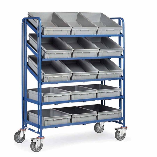 [039442] Carro porta cajas Eurobox con estante tipo soporte (con cajas) - Dim. plataforma 1.250 x 610 mm - Azul ral 5007